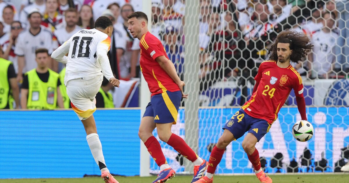 Mano de Cucurella, Eurocopa 2024